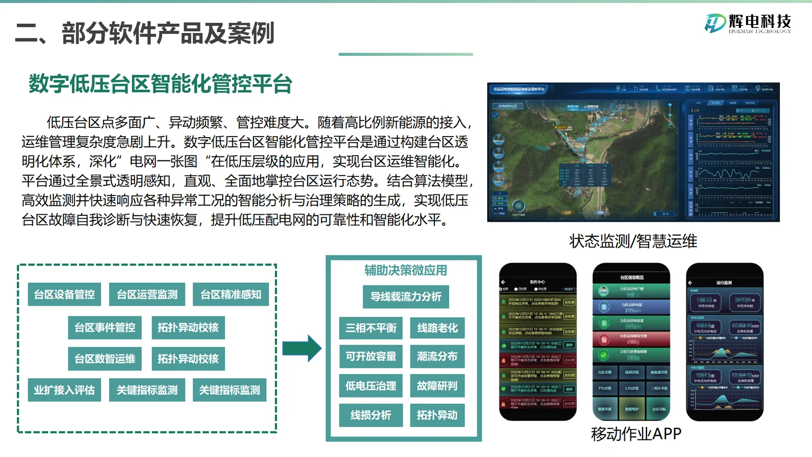 数字低压台区智能化管控平台